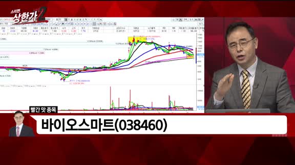 [빨간 맛 종목] 바이오스마트(038460)