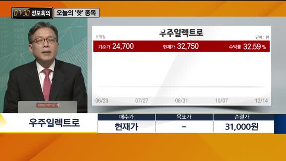 [730 정보회의] 쉿! 너만 알고 있어!