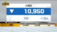 [종목상담] 스페코(013810)