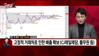 [빨간 맛 종목] 우양(103840)