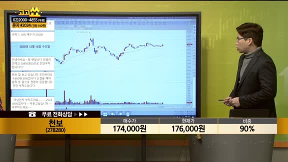 [종목상담] 천보(278280)