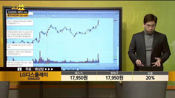 [종목상담] LG디스플레이(034220)