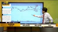 [종목상담] SK케미칼(285130)