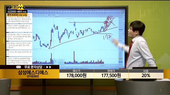 [종목상담] 삼성에스디에스(018260)