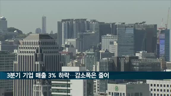 3분기 국내 기업 매출 3% '뒷걸음'…감소폭은 줄어