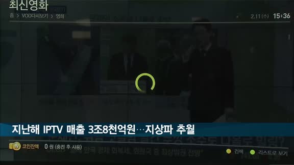 작년 방송매출 2.1% 증가…IPTV 매출, 지상파 뛰어넘어