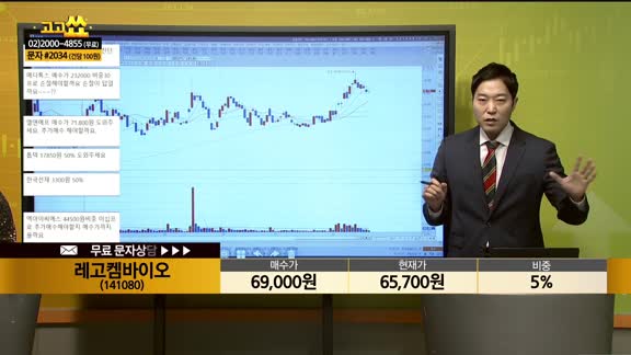 [종목상담] 레고켐바이오(141080)