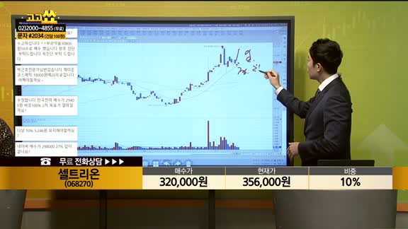 [종목상담] 셀트리온(068270)