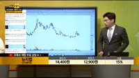 [종목상담] 뉴지랩(214870)