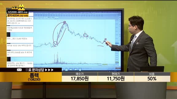 [종목상담] 톱텍(108230)