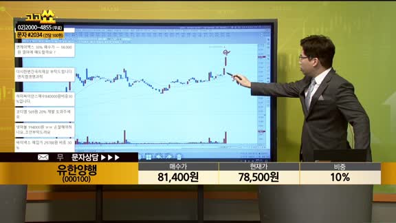 [종목상담] 유한양행(000100)