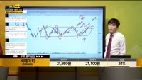 [종목상담] 비에이치(090460)