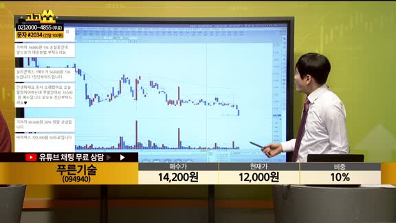 [종목상담] 푸른기술(094940)