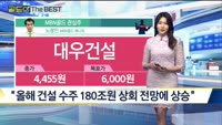 [Gold의 The Best] MBN골드 관심주