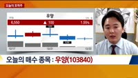 [오늘의 포착주]
