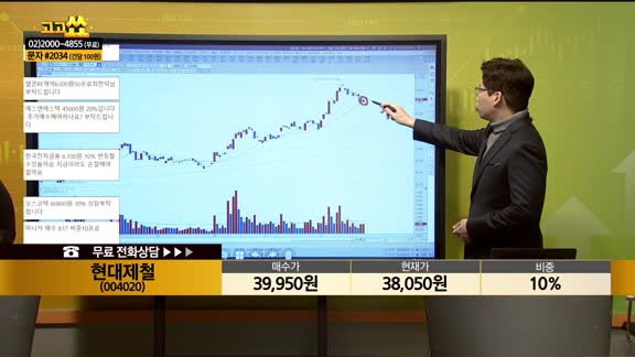 [종목상담] 현대제철(004020)