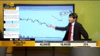[종목상담] 랩지노믹스(084650)
