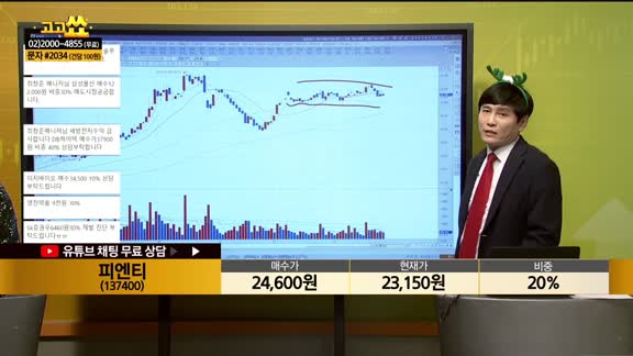 [종목상담] 피엔티(137400)