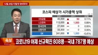 [이렇게 대비하라!] 개장 전 투자전략