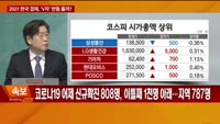[이슈진단] 2021 한국 경제 'V자' 반등 가능할까?