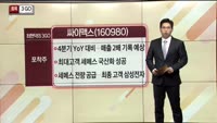 [종목3GO]
