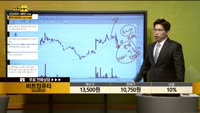 [종목상담] 비트컴퓨터(032850)