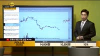 [종목상담] 키이스트(054780)