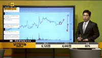 [종목상담] 남선알미늄(008350)