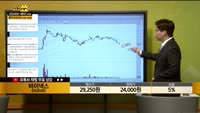[종목상담] 바이넥스(053030)
