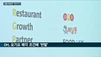요기요·배민 합병 '공룡배달앱' 탄생 불발…공정위 "요기요 매각" 딜리버리히어로·우아한형제간 기업결합 조건부...