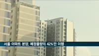 올해 서울 아파트 분양 물량, 계획의 절반도 못미쳐