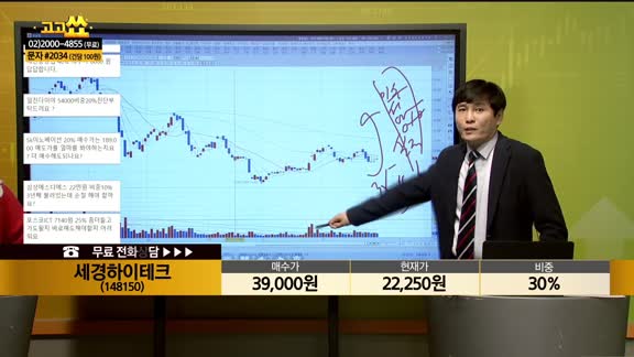 [종목상담] 세경하이테크(148150)