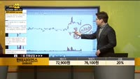 [종목상담] 한미사이언스(008930)