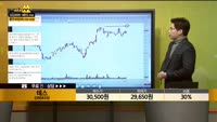 [종목상담] 테스(095610)