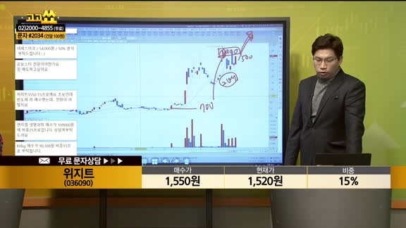 [종목상담] 위지트(036090)