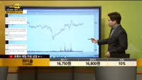 [종목상담] 와이솔(122990)