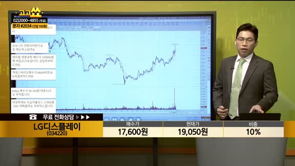 [종목상담] LG디스플레이(034220)