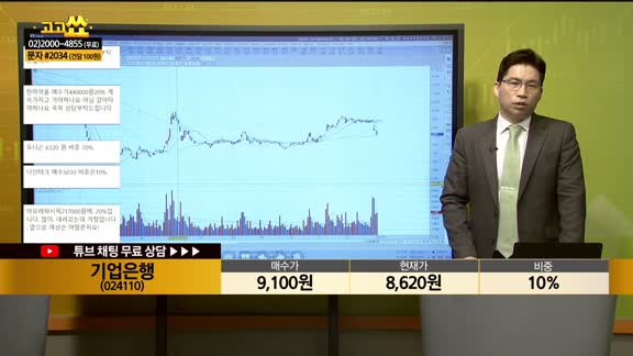 [종목상담] 기업은행(024110)