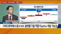 [2021 증시전망] 센터장이 선택한 올해의 스몰캡 10선