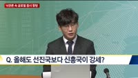 [오늘의 탐방보고서] 낙관론 속 글로벌 증시 향방