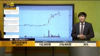 [종목상담] 셀트리온제약(068760)