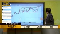 [종목상담] 인트로메딕(150840)