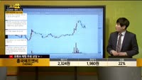 [종목상담] 흥국에프엔비(189980)