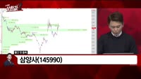 [빨간 맛 종목] 삼양사(145990)