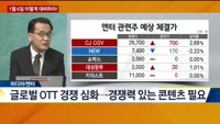 [이렇게 대비하라!] 개장 전 투자전략