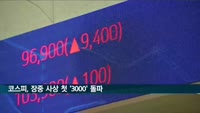 코스피, 장중 사상 첫 3천 돌파