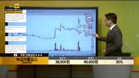 [종목상담] 녹십자홀딩스(005250)