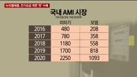 [2021 증시전망] 전기요금 개편 '찐' 수혜 종목은?
