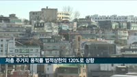 저층 주거지 용적률 법적상한의 120% 상향 개정안 발의