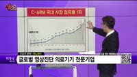 [생생한 주식쇼 생쇼] 제노레이(122310)